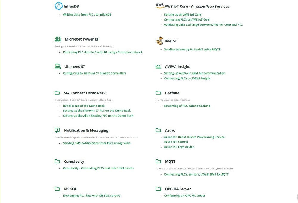 Recenze SIA Connect