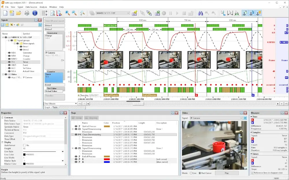 auto.spy – software pro diagnostiku PLC SIMATIC S7-300/ -400/ -1200/ -1500, S5, OPC UA/DA dat a kamerového záznamu