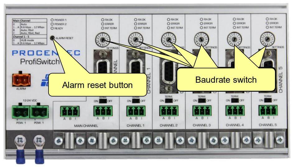ProfiSwitch X5 multirepeater