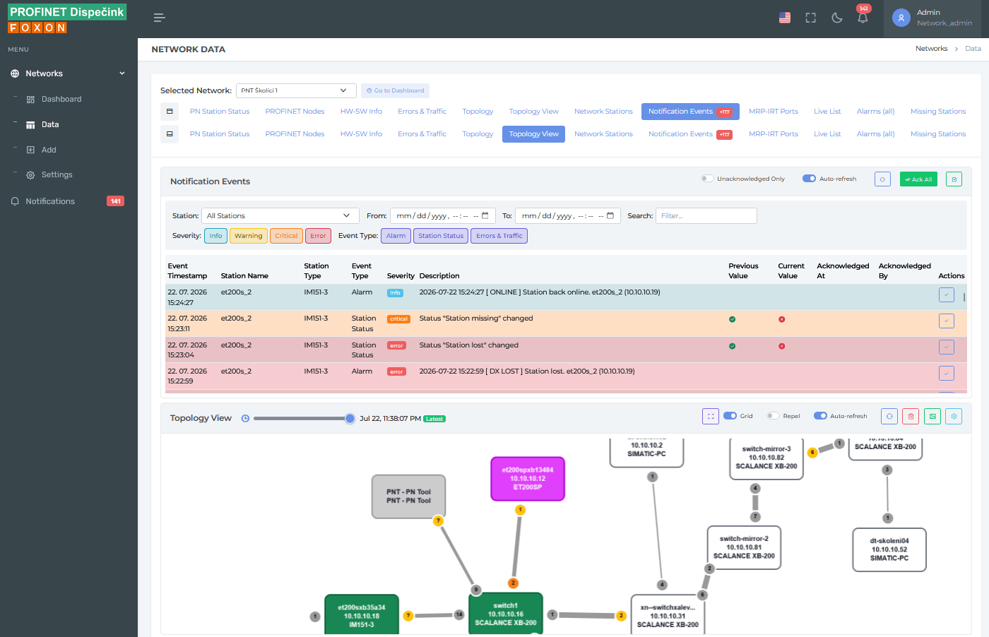 Events and network topology in the PROFINET Monitoring Centre