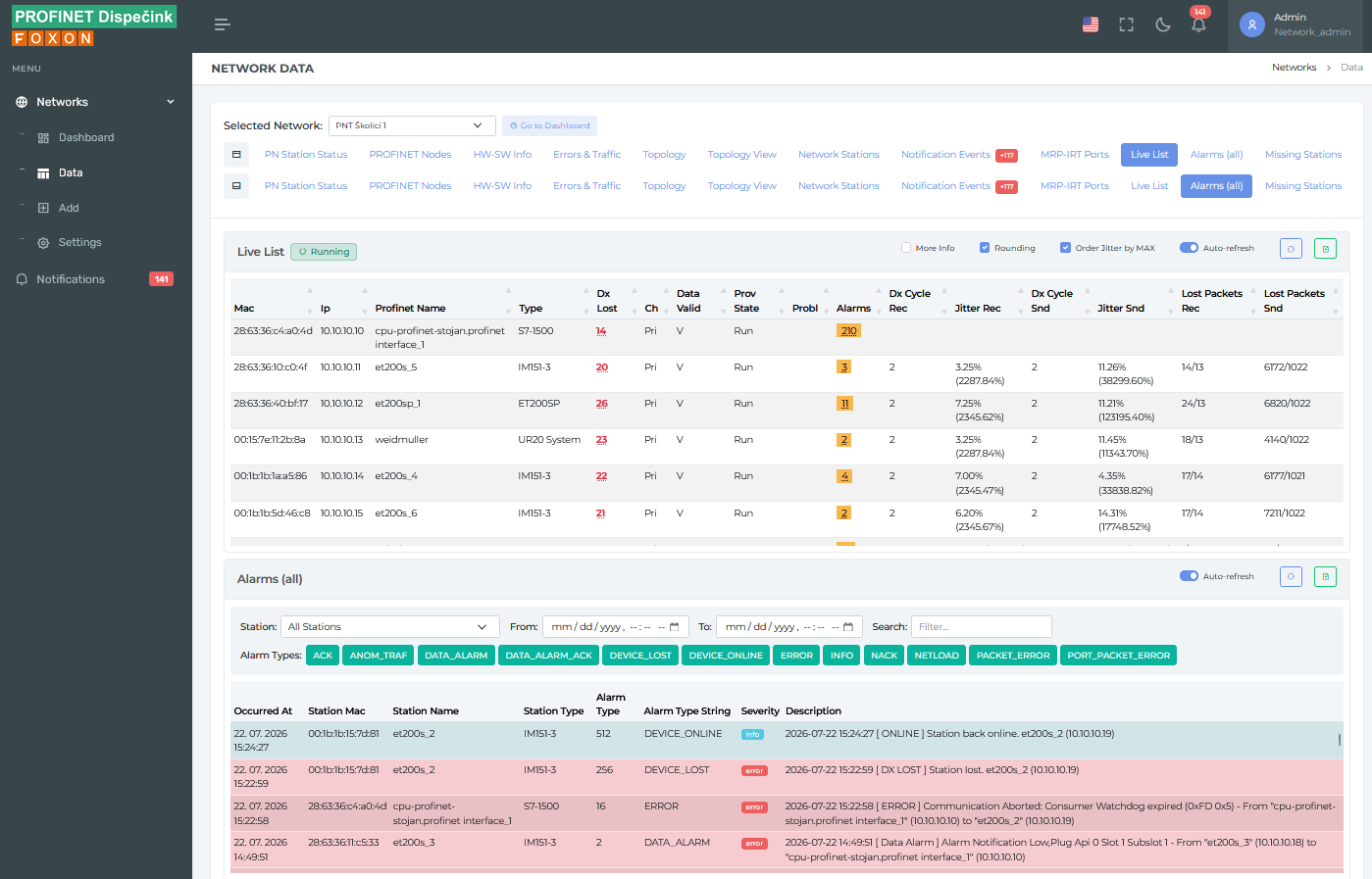 Live list of PROFINET devices and alarm overview