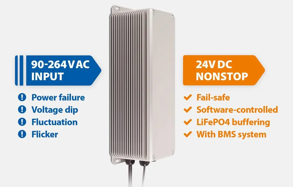 24 V equipment backup power supplied by the UPSI-2406R2IP-38AC