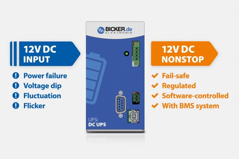 Backup power for 12V devices with UPSI-1208DP3