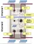 PROFIBUS Repeater D1 - description, FOXON