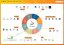Softwarepaket für Maschinendatenerfassung, Archivierung und Integration: Kepware Manufacturing Suite + Kepware Datalogger + OPC Router Standard