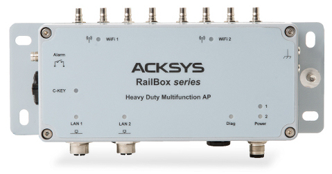 RailBox