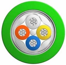 PROFINET / IE FC flexibilní kabel 2×2, typ B, stíněný CAT 5e
