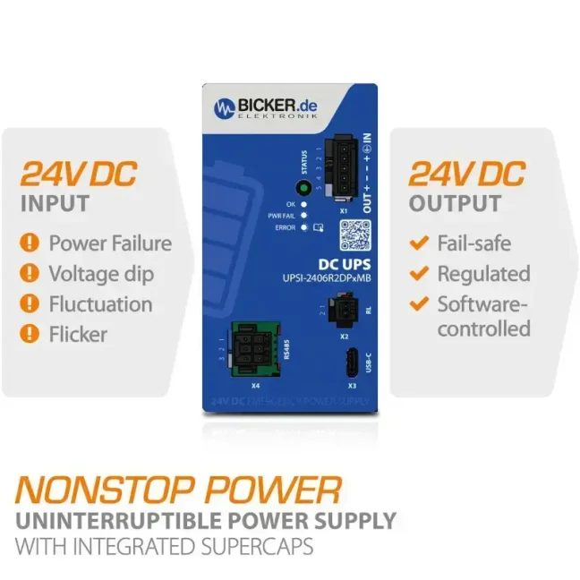 144 W 24 VDC / 6 A UPS záložní zdroj Bicker se superkondenzátorem a rozhraními USB-C + RS485 Modbus