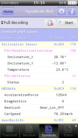 License „Protocol monitor“ for CANtouch® tester