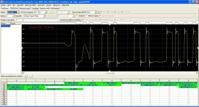 Diagnostika, testování, měření, analýza a opravy sítí PROFIBUS, MPI, FOXON Liberec