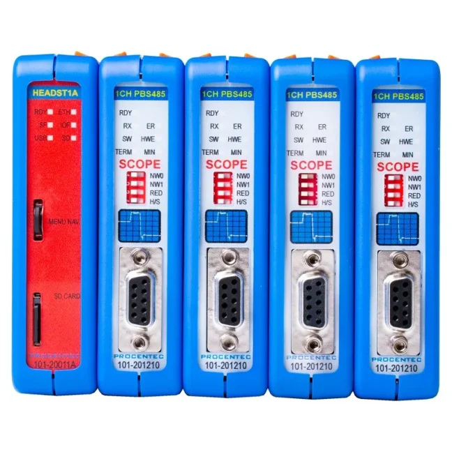 Advanced monitoring set COMbricks