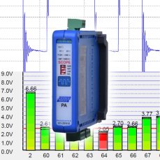 PROFIBUS PA link/ coupler modul pro sestavu ComBricks | FOXON PROFIBUS PA link/ coupler modul pro sestavu ComBricks | FOXON