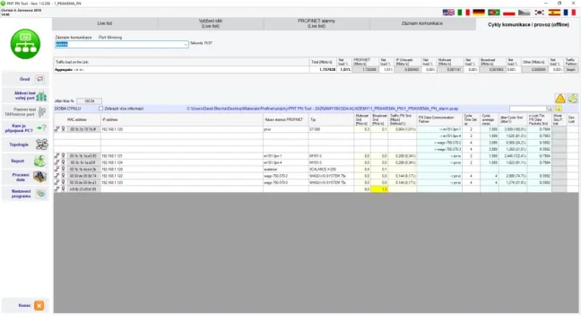 PNT-PN TOOL - jedinečný analyzátor a tester sítě a komunikace PROFINET, FOXON