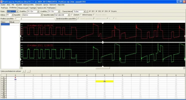 Diagnostika, testování, měření, analýza a opravy sítí PROFIBUS, MPI, FOXON Liberec