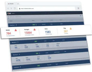 Remote access to Ewon routers from WEB browser via M2Web
