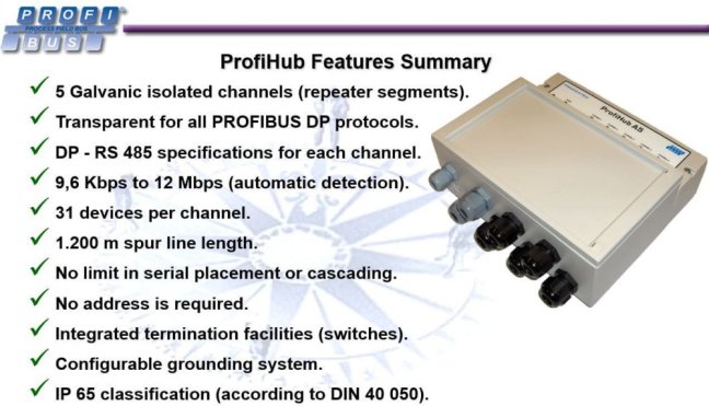 ProfiHub A5 PROFIBUS multi-repeater, IP65