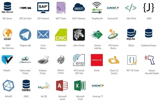 OPC router