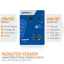 360 W 24 VDC / 15 A UPS backup power supply Bicker with LiFePO4 battery and USB-C + RS485 Modbus interfaces