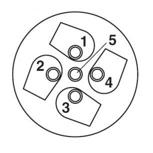 M12 connector for CANopen, plug
