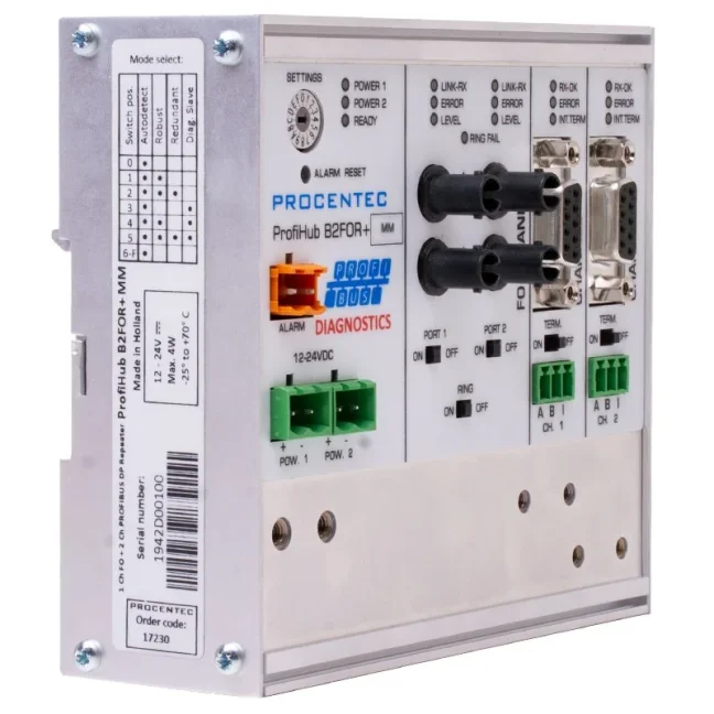 ProfiHub B2FOR+