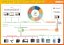 Machine Data Collection, Archiving and Integration Package: Kepware Manufacturing Suite + Kepware Datalogger + OPC Router Standard