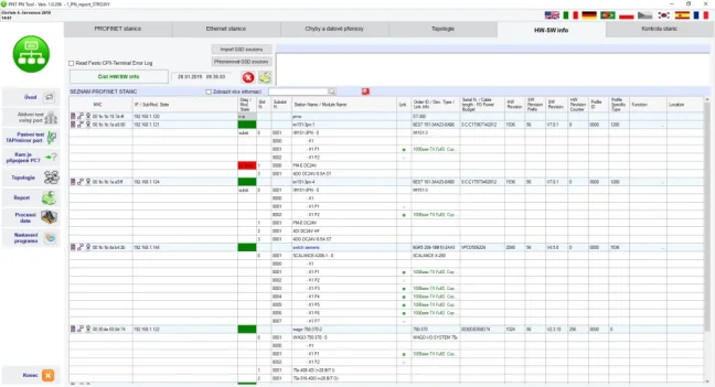 PNT-PN TOOL - jedinečný analyzátor a tester sítě a komunikace PROFINET, FOXON