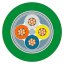PROFINET, IE FC TP flexible cable 2X2 (PROFINET TYP B), shielded CAT 5