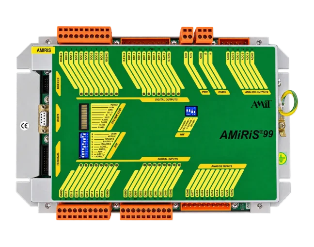 AMIRIS 99