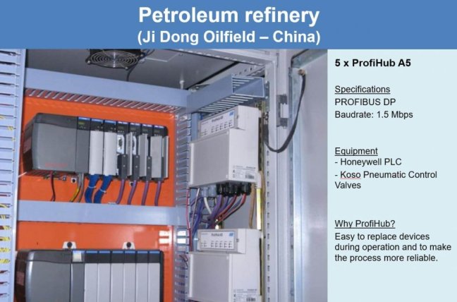 ProfiHub A5 PROFIBUS multi-repeater, IP65