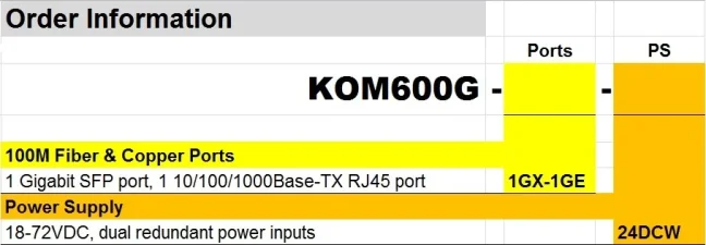 Optický převodník KOM600G