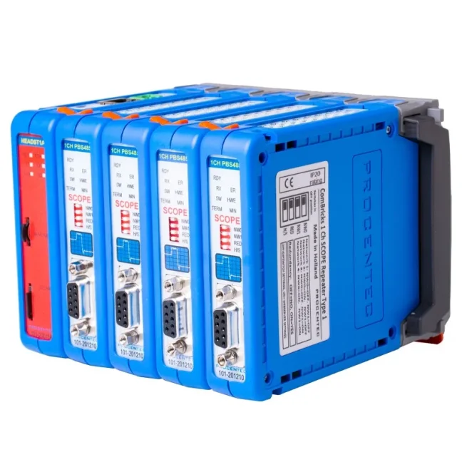 Advanced monitoring set COMbricks
