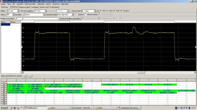 Diagnostika, testování, měření, analýza a opravy sítí PROFIBUS, MPI, FOXON Liberec