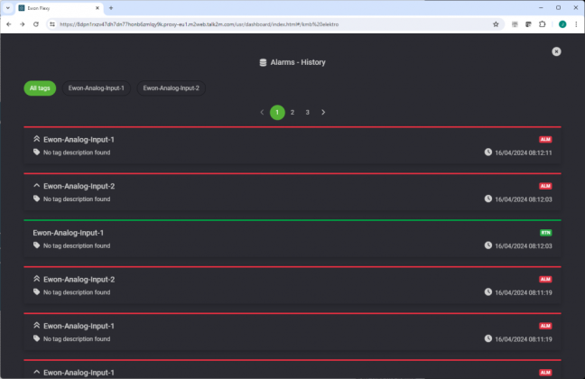 Dashboard4Ewon, vizualizace dat pro router Ewon Flexy