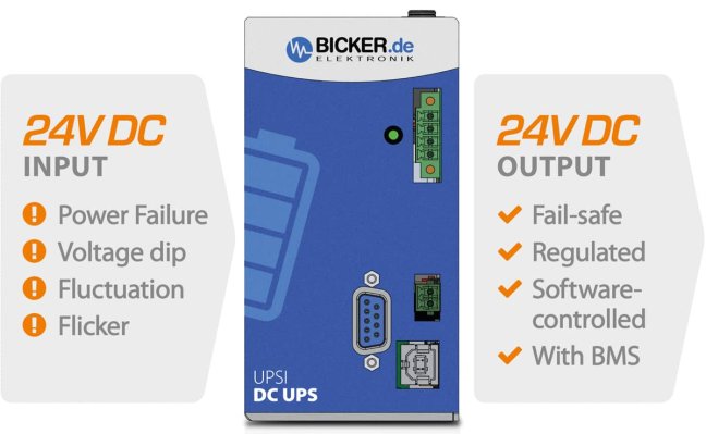 144 W 24 VDC / 6 A UPS záložný zdroj Bicker, batéria LiFePO4