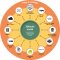 OPC Router + 30 TOP plug-in modules
