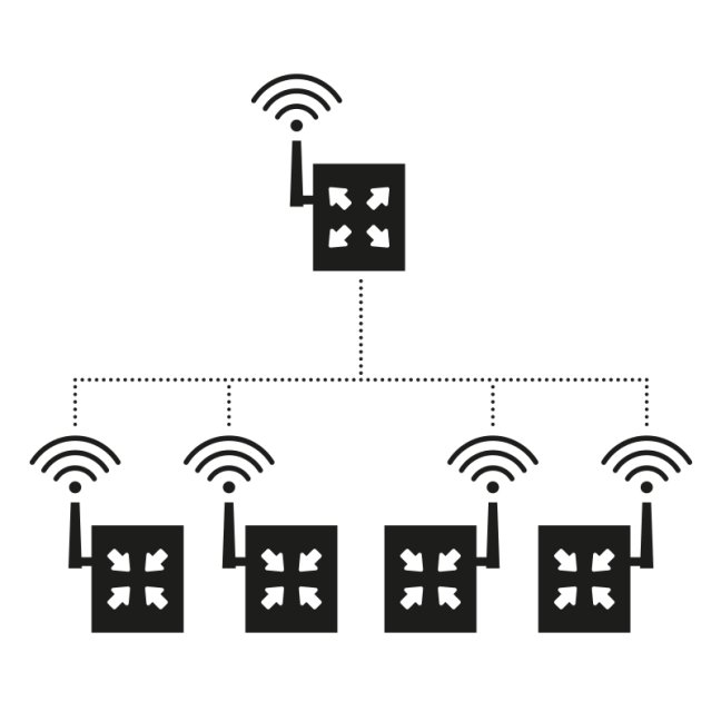 DATAEAGLE 473x configuration 1x transmitter and 4x receiver