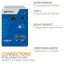 360 W 24 VDC / 15 A UPS backup power supply Bicker with supercapacitor and USB-C + RS485 Modbus interfaces