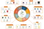 OPC Router – Basic Module - License type: Subscription license for 1 year