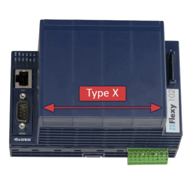 FLX3101 - Ethernet LAN 10/100 Mb