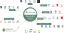 TOP 30 OPC UA and OT/IT Data converters in a Single OPC Router License
