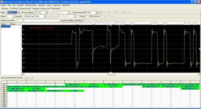 Diagnostika, testování, měření, analýza a opravy sítí PROFIBUS, MPI, FOXON Liberec