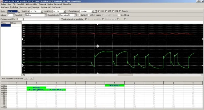 Diagnostika, testování, měření, analýza a opravy sítí PROFIBUS, MPI, FOXON Liberec