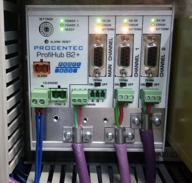 ProfiHub B2+R multi-repeater PROFIBUS - connected | FOXON
