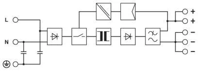 Power supply TRIO 24V DC,10A - screw connection