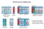 ComBricks PROFIBUS Fiber Optic Module