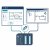 STEP 7 Professional Combo pre TIA Portal a SIMATIC Manager