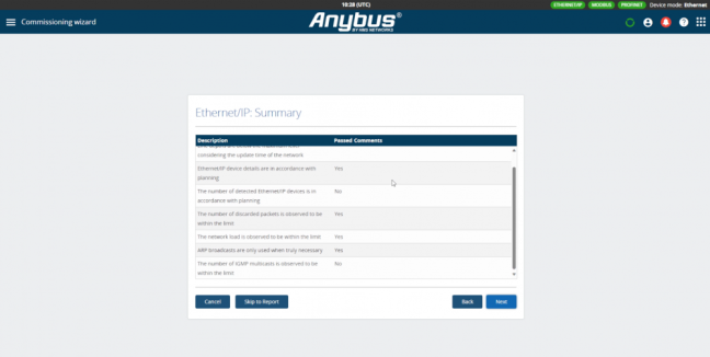 Ethernet/IP Measurement Guide - Atlas2 Plus License