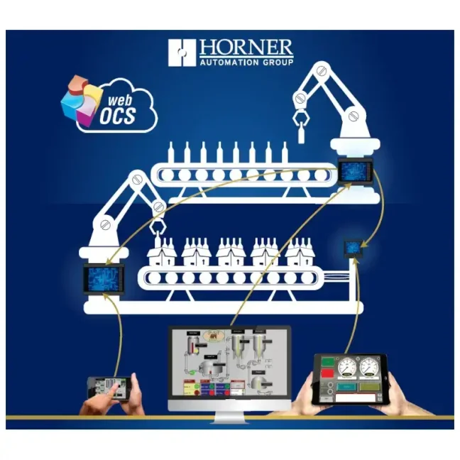 WebMI – software for remote monitoring of Horner PLC HMI controllers