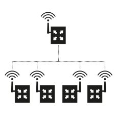 DATAEAGLE 473x configuration 1x transmitter and 4x receiver