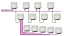 ProfiHub A5 PROFIBUS multi-repeater, IP65